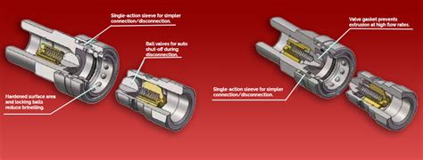 Diagram showing the quick-connect hose attachment point for the deck cleaning system.
