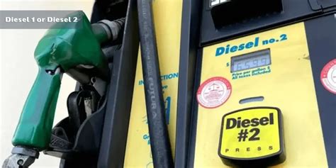 Infografika przedstawiająca porównanie Diesel #1 i Diesel #2