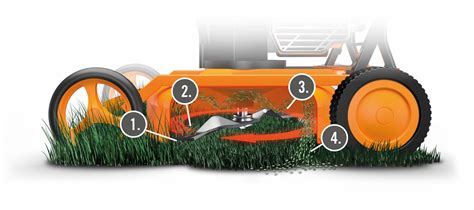 Infographic explaining the benefits of mulching with a lawn mower.