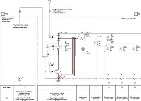 Schemat budowy agregatu uprawowego z podziałem na sekcje robocze