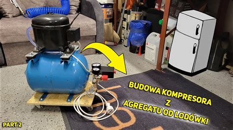 Infografika pokazująca zależność ceny agregatu od jego szerokości roboczej i wyposażenia