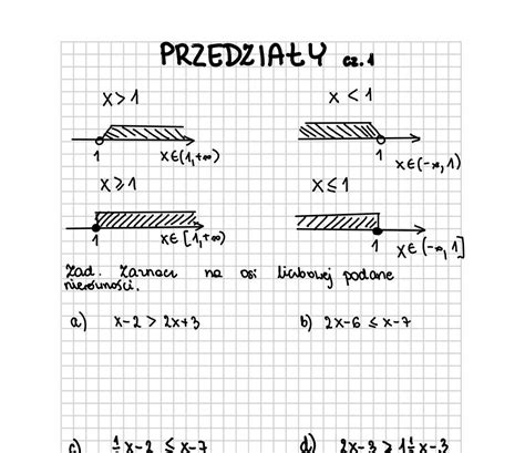 grafika przedstawiająca przedziały wiekowe dla zabawek