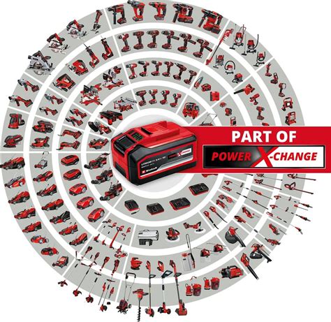 zdjęcie systemu akumulatorowego Einhell Power X-Change z różnymi narzędziami