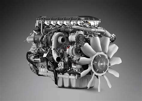 Schemat silnika Scania Super 13-litrowego z systemem Twin-SCR