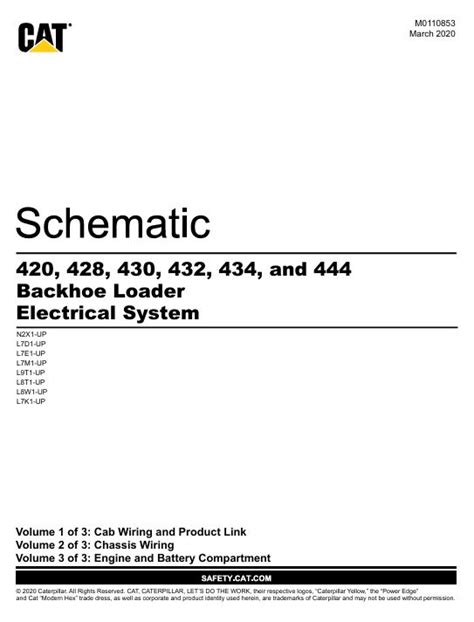 Comparison chart of Cat 428, 432, 434, 444 models (schematic)