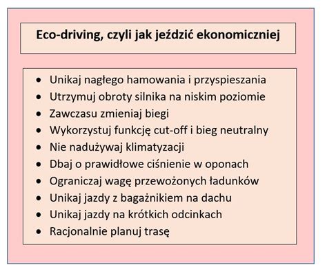 Infografika przedstawiająca systemy Eco w koparko-ładowarkach JCB
