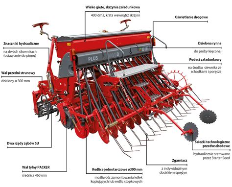 Rodzaje redlic: stopkowe i talerzowe w siewniku