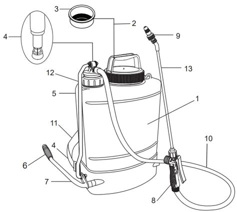 Infographic of a manual sprayer's components: tank, pump, lance, nozzle