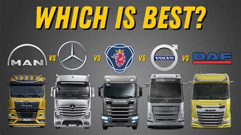 Tabela porównująca kluczowe parametry techniczne modeli MAN TGX, Mercedes Actros i Volvo FH dostępnych w wynajmie.