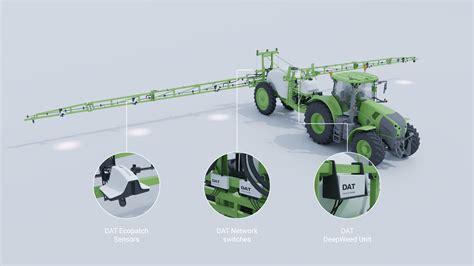 Infographic showing DAT Ecopatch camera detecting weeds and activating nozzles