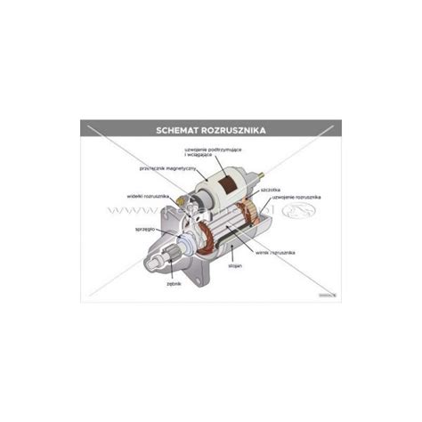 Schemat uchwytu rozrusznika z oznaczeniem indeksów i producenta