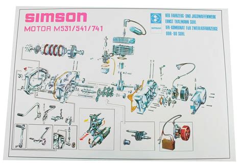 Schemat silnika Simson S51