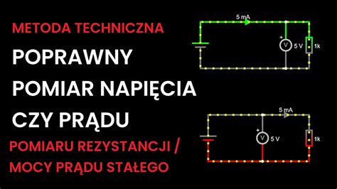 Infografika porównująca metody pomiaru mocy silników netto i brutto