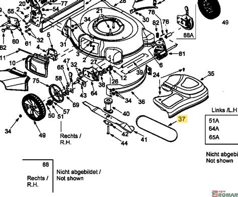 Infografika: Budowa mechanizmu napędowego kosiarki