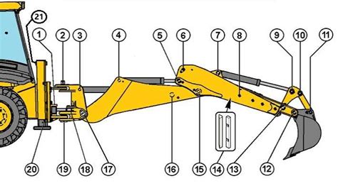 Technical diagram of JCB 3CX