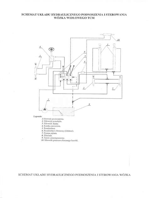 Schemat hydrauliczny minikoparki