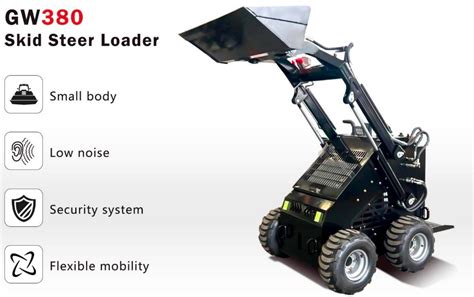 Thematic photo of a Cyklop loader working on a farm