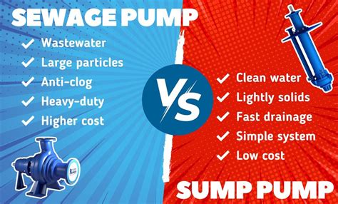 Infographic comparing vacuum pump and centrifugal pump systems for slurry tankers