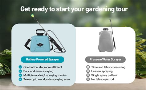Infographic showing the ergonomic features of the sprayer