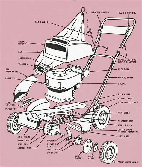 Technical diagram of an electric lawnmower with labeled components