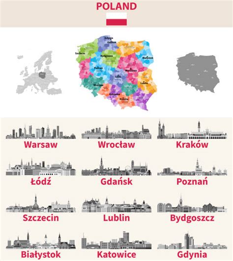 mapa Polski z zaznaczoną Małopolską i głównymi miastami