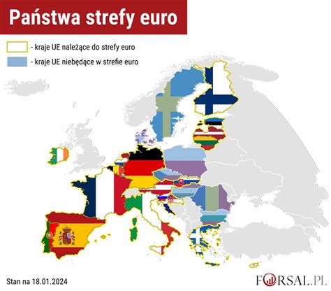 infografika przedstawiająca skład paliwa E10 i kraje UE, które je wprowadziły