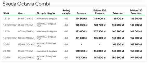 Porównanie silników 3- i 4-cylindrowych w minitraktorach