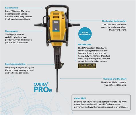 Thematic photo of Atlas Copco Cobra PROe gasoline hammer in action