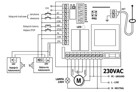 schemat sterownika FG-Controller T-03