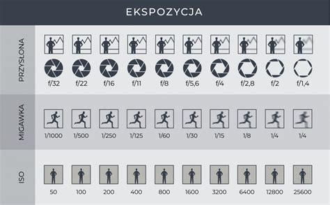 Infografika z kluczowymi parametrami zabawki