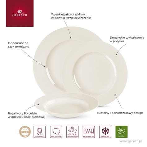 Infografika porównująca talerze z drobnym i grubym wycięciem