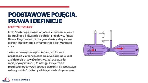 Schemat działania rozpylacza eżektorowego z zaznaczoną komorą mieszania cieczy i powietrza (efekt Venturiego)