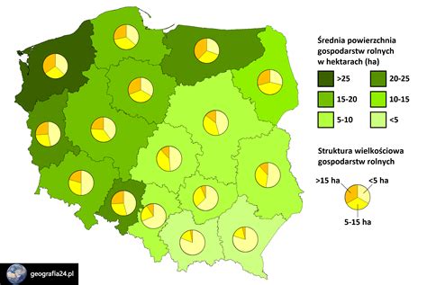 mapa Polski z oznaczeniem zmechanizowania rolnictwa w poszczególnych województwach