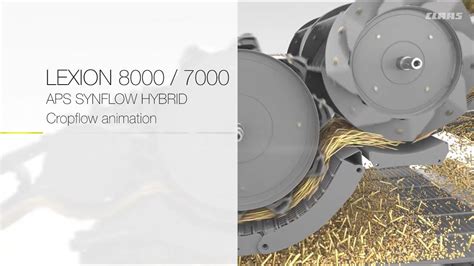 Infografika lub schemat systemu omłotu APS SYNFLOW HYBRID w kombajnie CLAAS Lexion