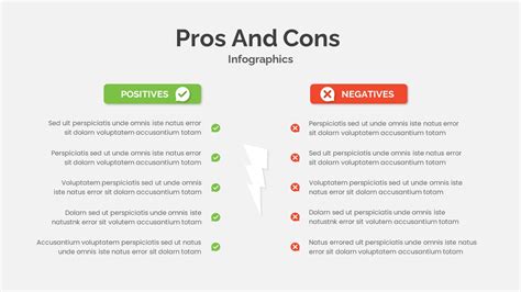 Infographic summarizing pros and cons of Ursus C-385 Power