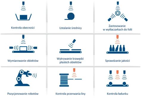Ilustracja przedstawiająca działanie czujników ultradźwiękowych w robocie koszącym