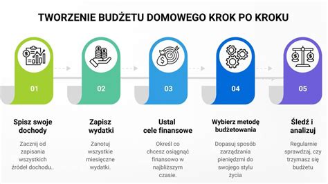 infografika przedstawiająca rozkład budżetu na zakup używanego siewnika i potencjalne koszty renowacji