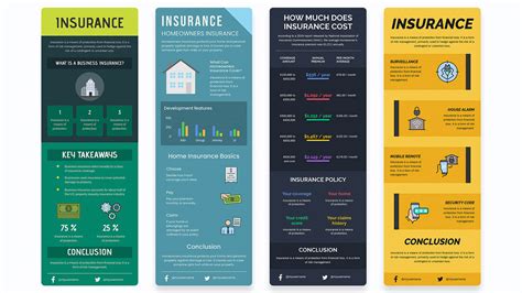 Infographic or diagram showing the benefits of dealer insurance, such as 