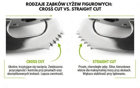detal redlicy i płozy sadzarki
