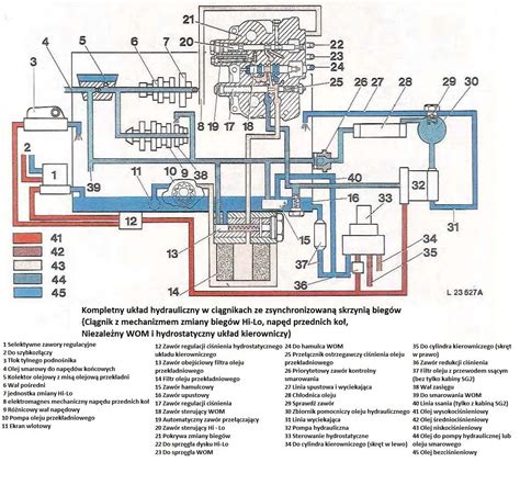 Schemat układu hydraulicznego minikoparki z zaznaczonym filtrem oleju
