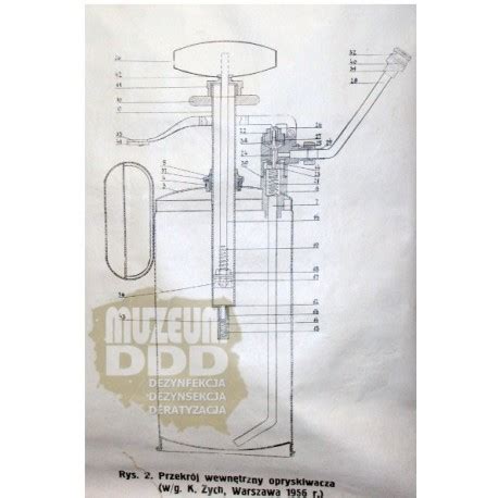 schemat budowy opryskiwacza ręcznego z opisem głównych części