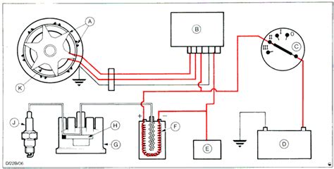 Schemat podłączenia cewki zapłonowej Briggs & Stratton