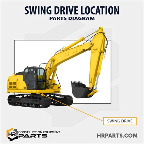 Diagram illustrating the swing ring of an excavator