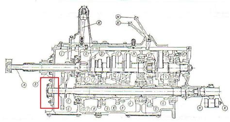 Schemat blokowy silnika Ursus C-330 z zaznaczoną głowicą i blokiem cylindrów
