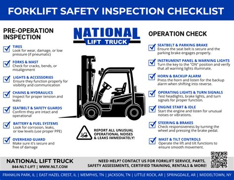 Infographic: Checklist for inspecting a used tractor before purchase
