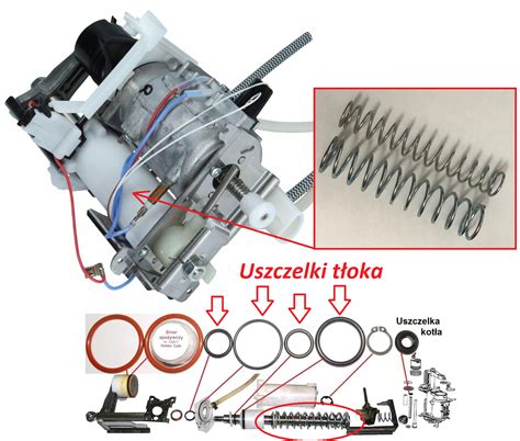 schemat mechanizmu szarpaka z zaznaczoną sprężyną