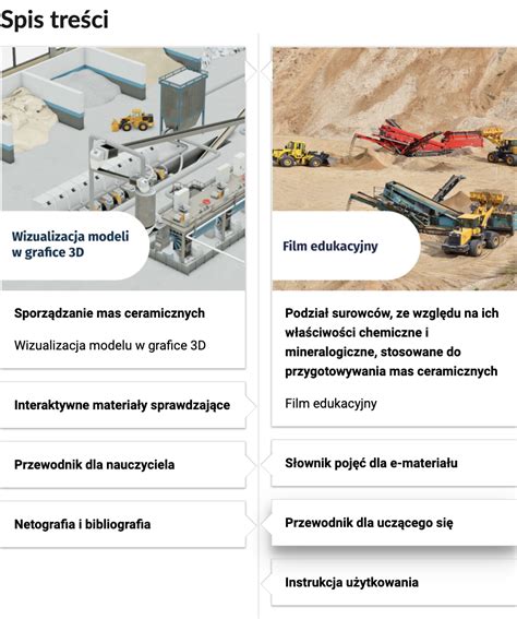 Wizualizacja różnych modeli bron wirnikowych