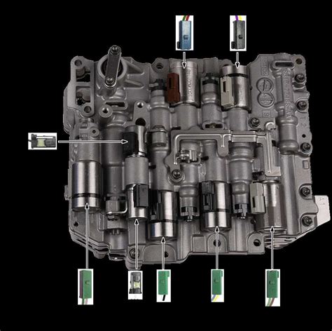 Diagram of solenoid (cewka) layout in a JCB gearbox