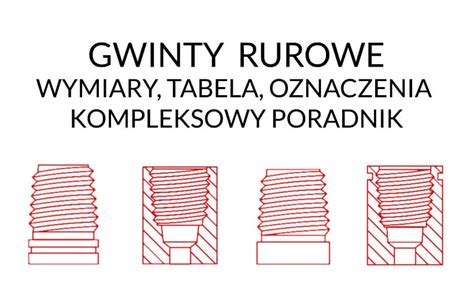 Schemat porównujący różne typy otworów w nożach kosiarek
