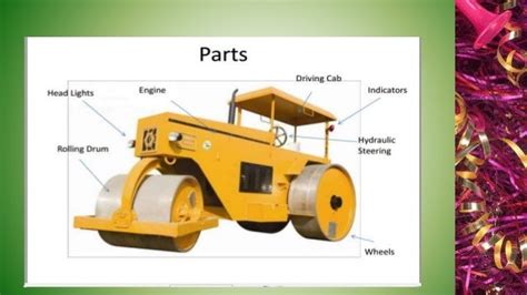 Diagram or illustration of a road roller's components and operation
